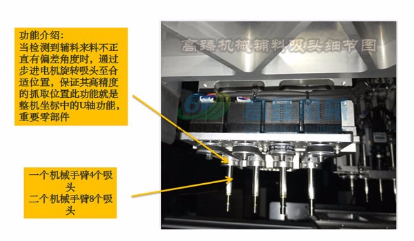 手機外殼輔料機吸頭