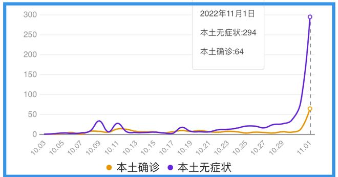 鄭州疫情情況.jpg